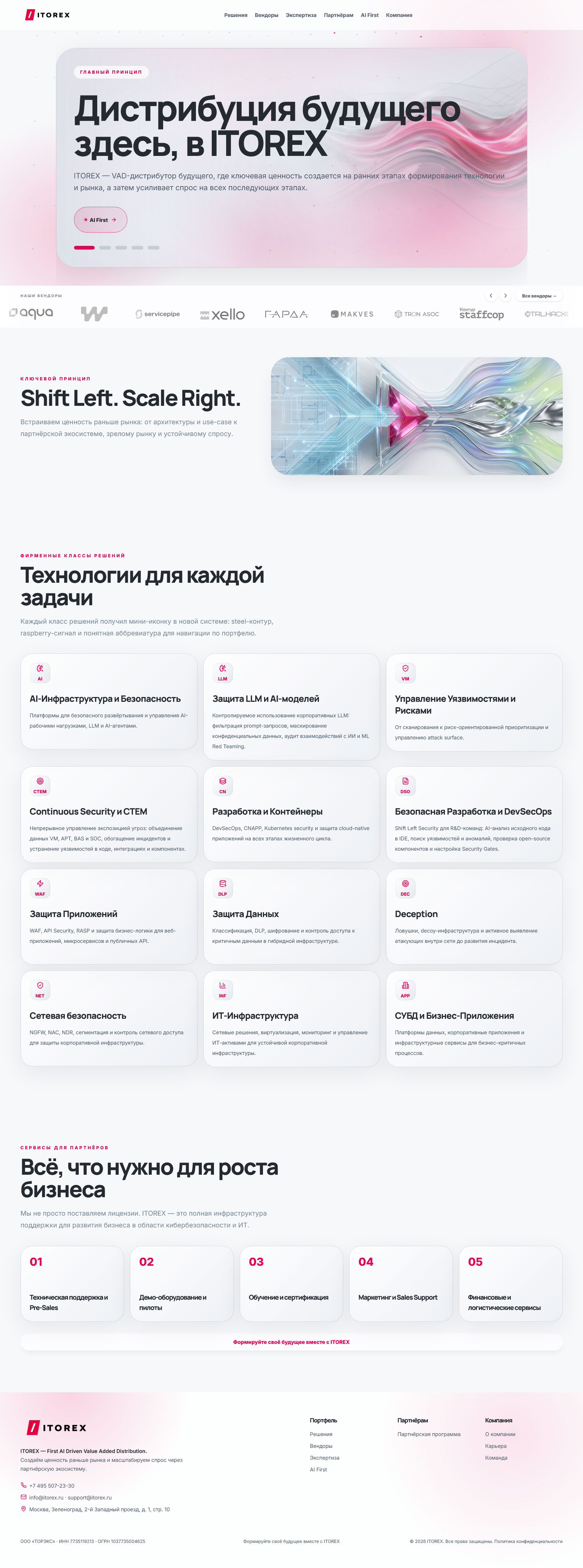 ��� �� ���������� AI-������ � ����������� ����